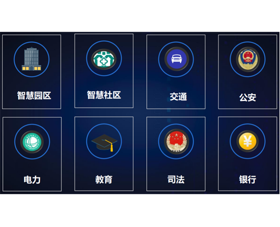 QYG奇异果·(中国)集团智能运维管理平台